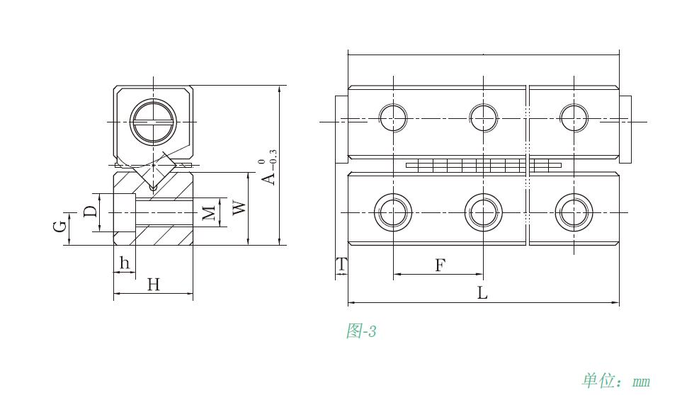 GZV3滚柱交叉导轨